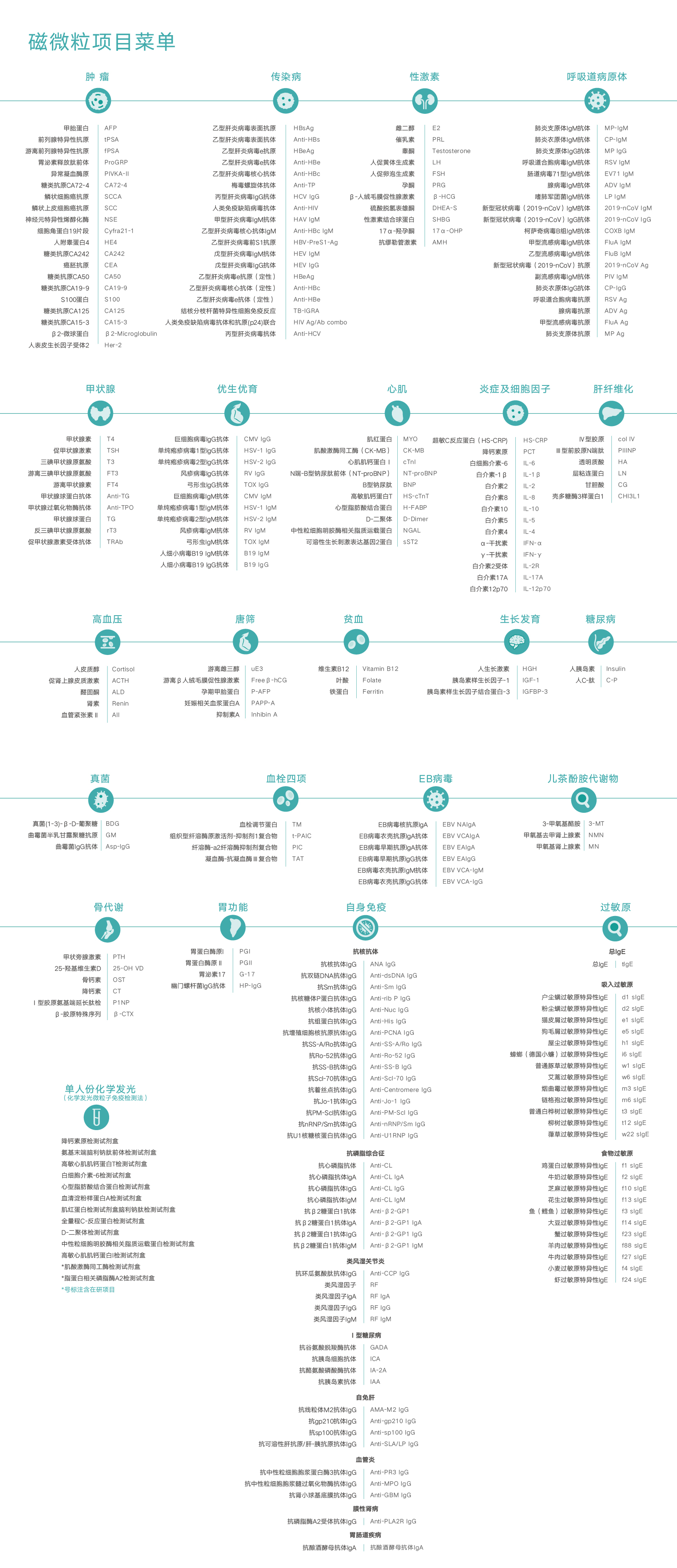 1790228964654777.jpg 免疫菜单26.9.24.jpg